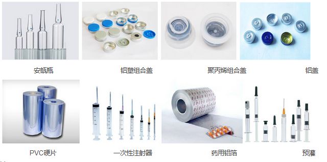 玻璃類、塑料類等藥品包裝材料及其檢測儀器、檢測項(xiàng)目綜合性分析